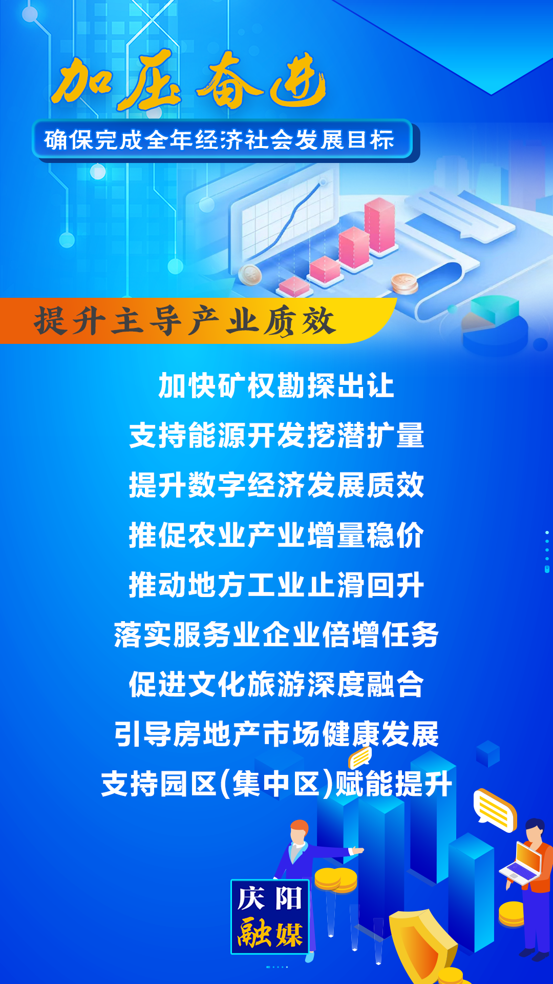 【微海報(bào)】慶陽(yáng)市制定31條措施力促完成全年經(jīng)濟(jì)社會(huì)發(fā)展目標(biāo)②