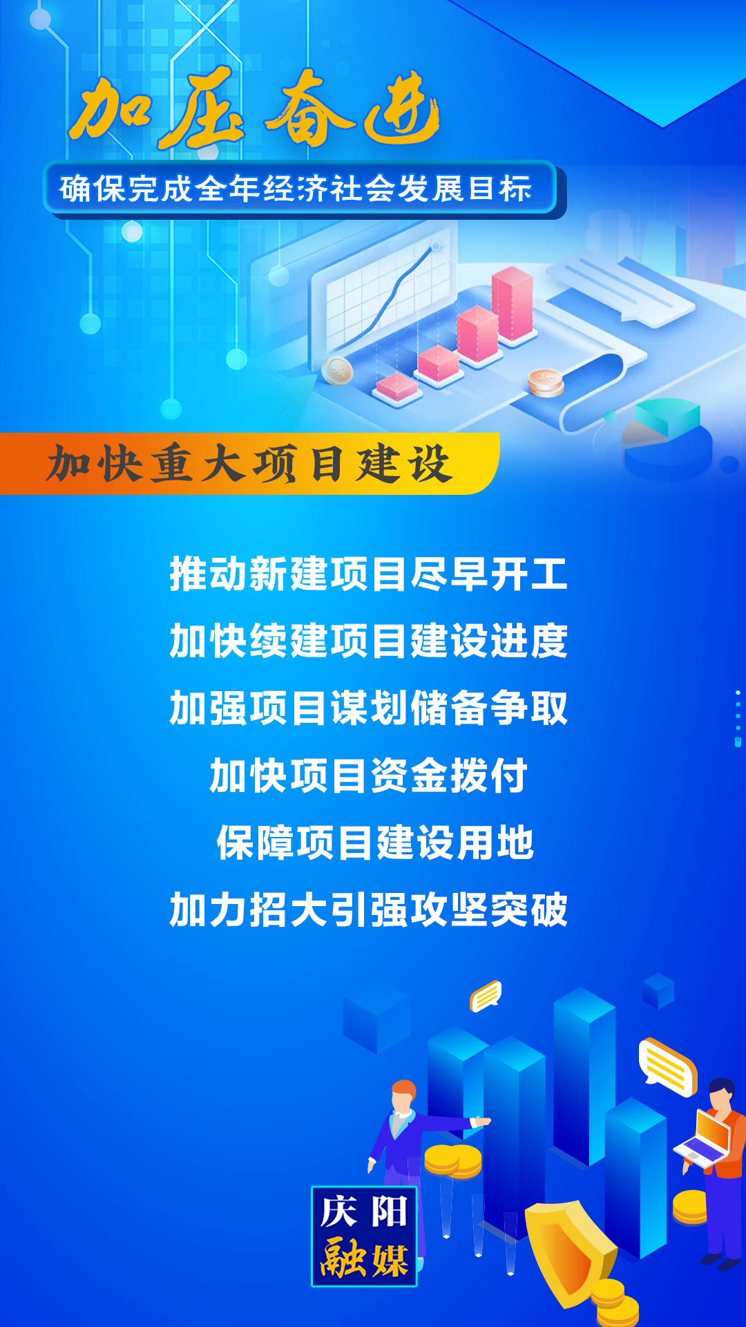 【微海報(bào)】慶陽(yáng)市制定31條措施力促完成全年經(jīng)濟(jì)社會(huì)發(fā)展目標(biāo)①